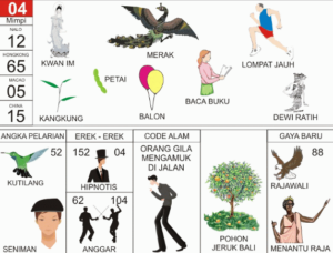 Buku Mimpi 2D Bergambar Lengkap Erek Erek 00 - 99