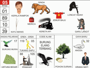 Buku Mimpi 2D Bergambar Lengkap Erek Erek 00 - 99