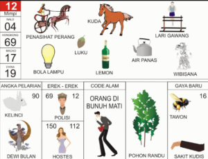 Buku Mimpi 2D Bergambar Lengkap Erek Erek 00 - 99