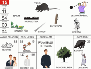 Buku Mimpi 2D Bergambar Lengkap Erek Erek 00 - 99