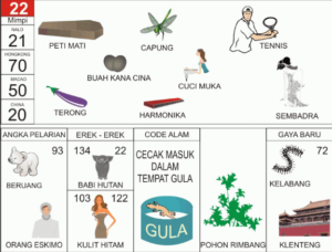 Buku Mimpi 2D Bergambar Lengkap Erek Erek 00 - 99