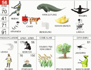 Buku Mimpi 2D Bergambar Lengkap Erek Erek 00 - 99