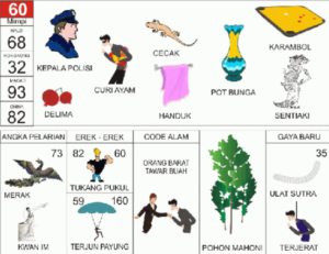 Buku Mimpi 2D Bergambar Lengkap Erek Erek 00 - 99