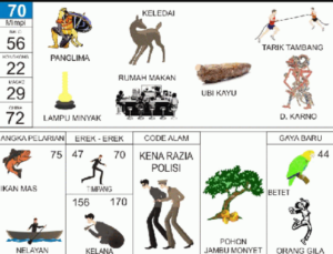 Buku Mimpi 2D Bergambar Lengkap Erek Erek 00 - 99