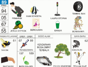 Buku Mimpi 2D Bergambar Lengkap Erek Erek 00 - 99