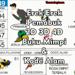 Erek Erek Pemabuk 2D 3D 4D Di Buku Mimpi Dan Kode Alam