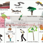 Erek Erek 10 Buku Mimpi Bergambar Lengkap Angka Main