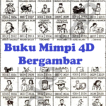 Buku Mimpi 4D Bergambar Lengkap Seribu Erek Erek